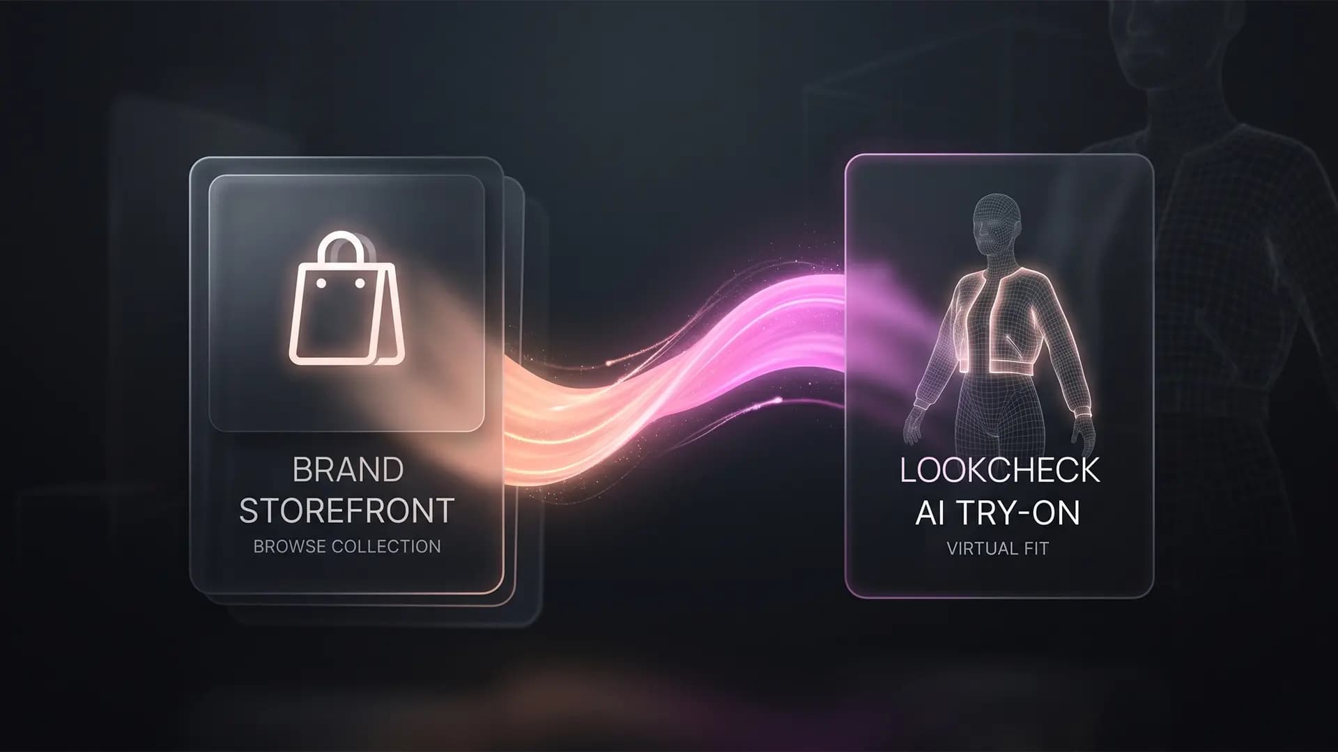 Shopify and LookCheck integration visual